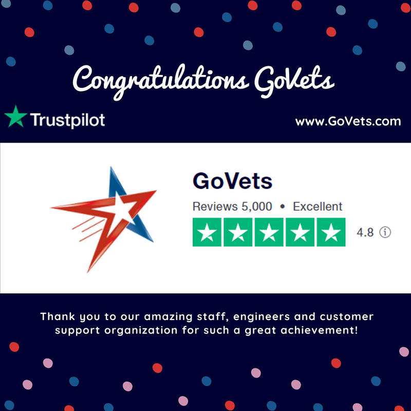 GoVets reaches 5000 reviews with an amazing score of 4.8/5