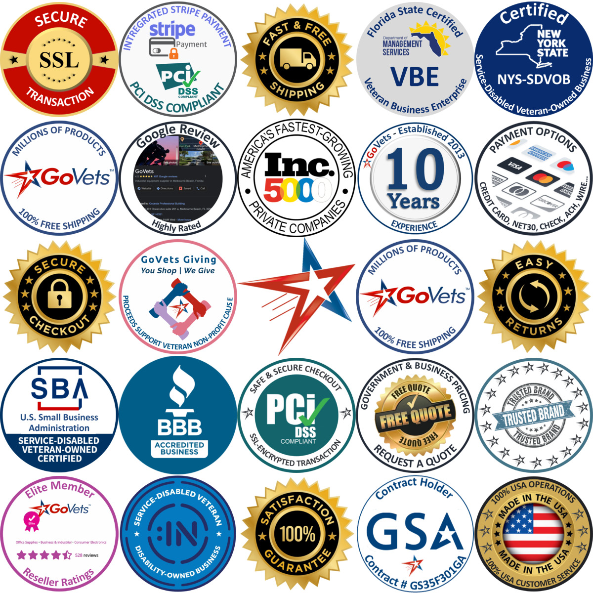 Millions of Products A selection of Horn products on GoVets