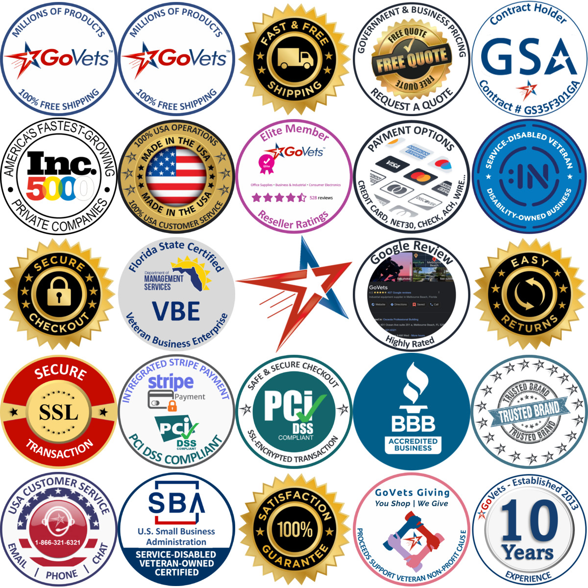 Millions of Products A selection of Value Collection products on GoVets