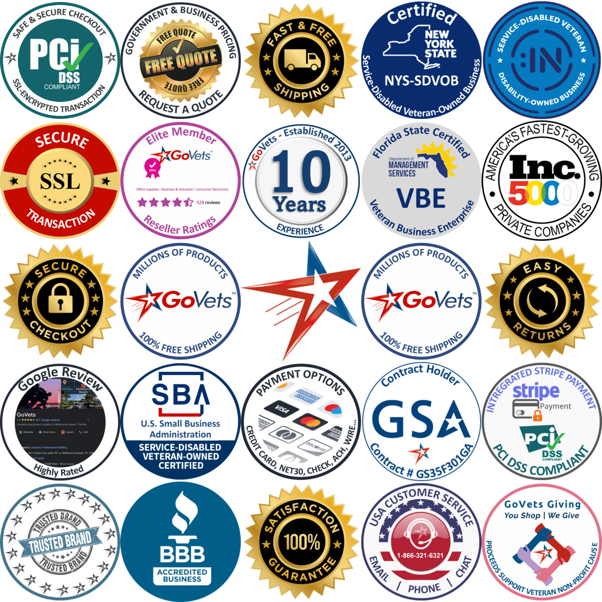 Millions of Products A selection of Concrete Cement and Mortar products on GoVets