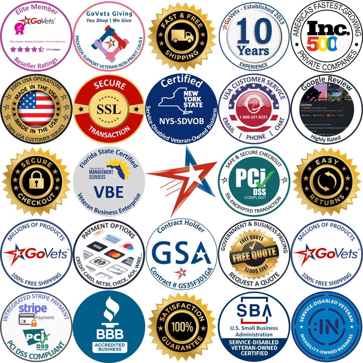 Millions of Products A selection of Security Doors products on GoVets