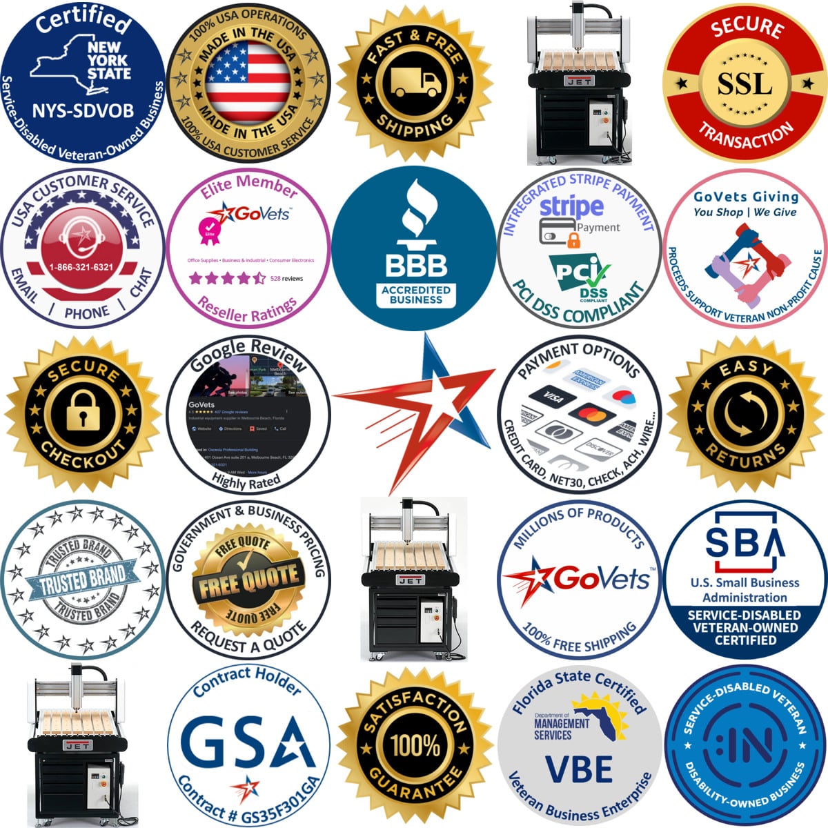 A selection of Jet products on GoVets