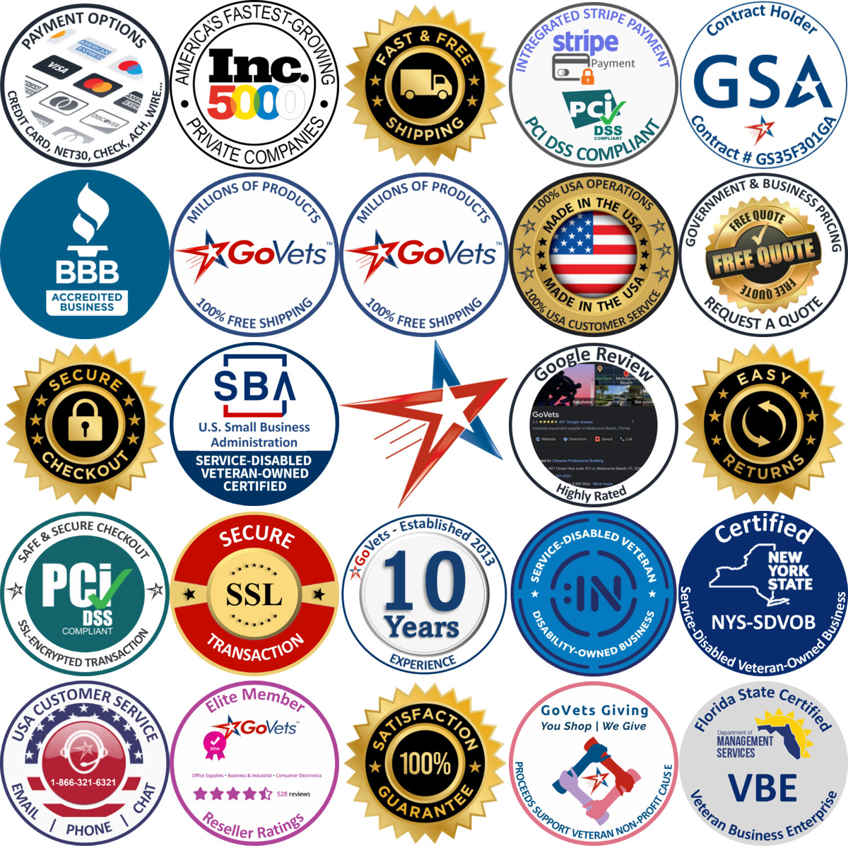 Millions of Products A selection of Hand Truck Parts and Accessories products on GoVets