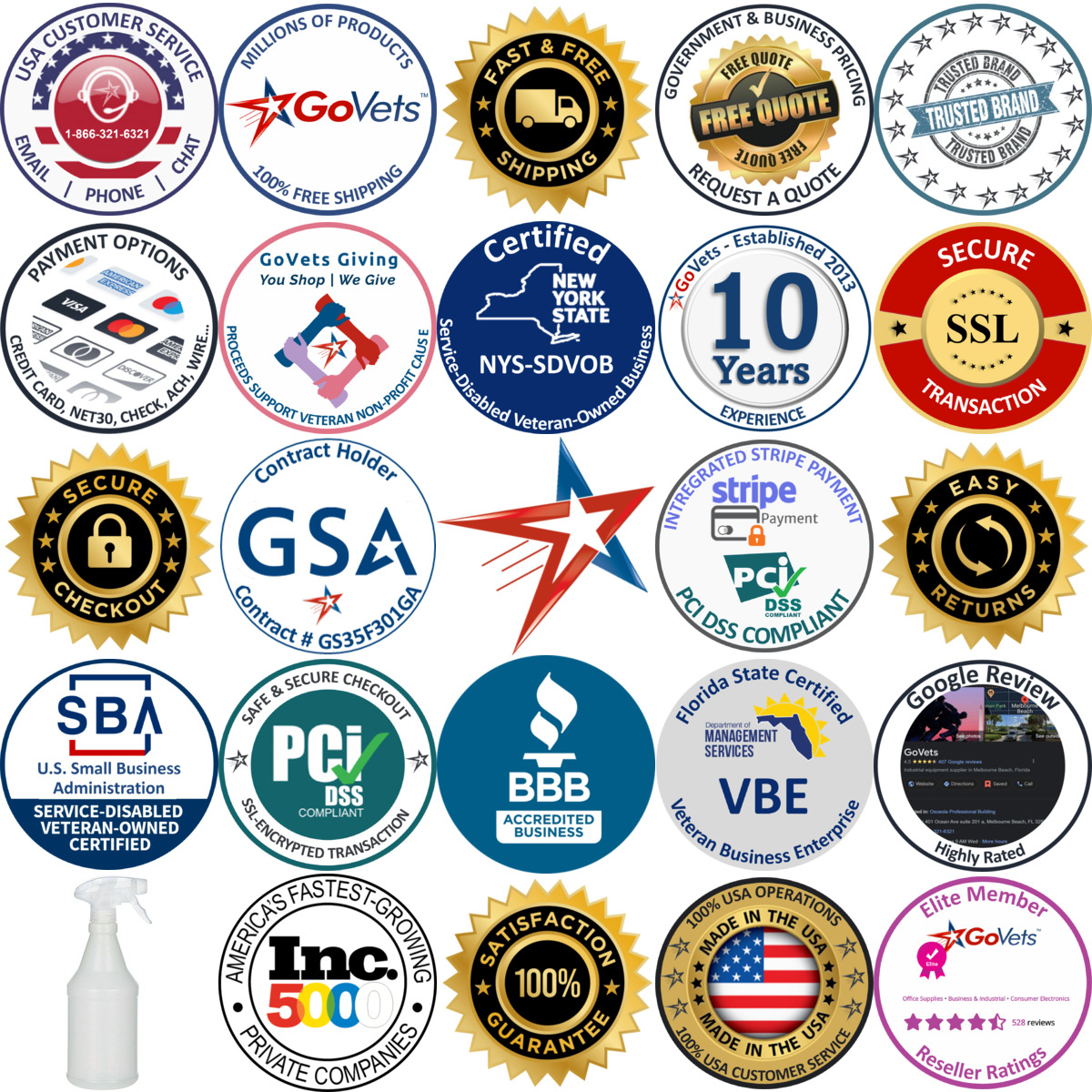 Millions of Products A selection of Ability One products on GoVets