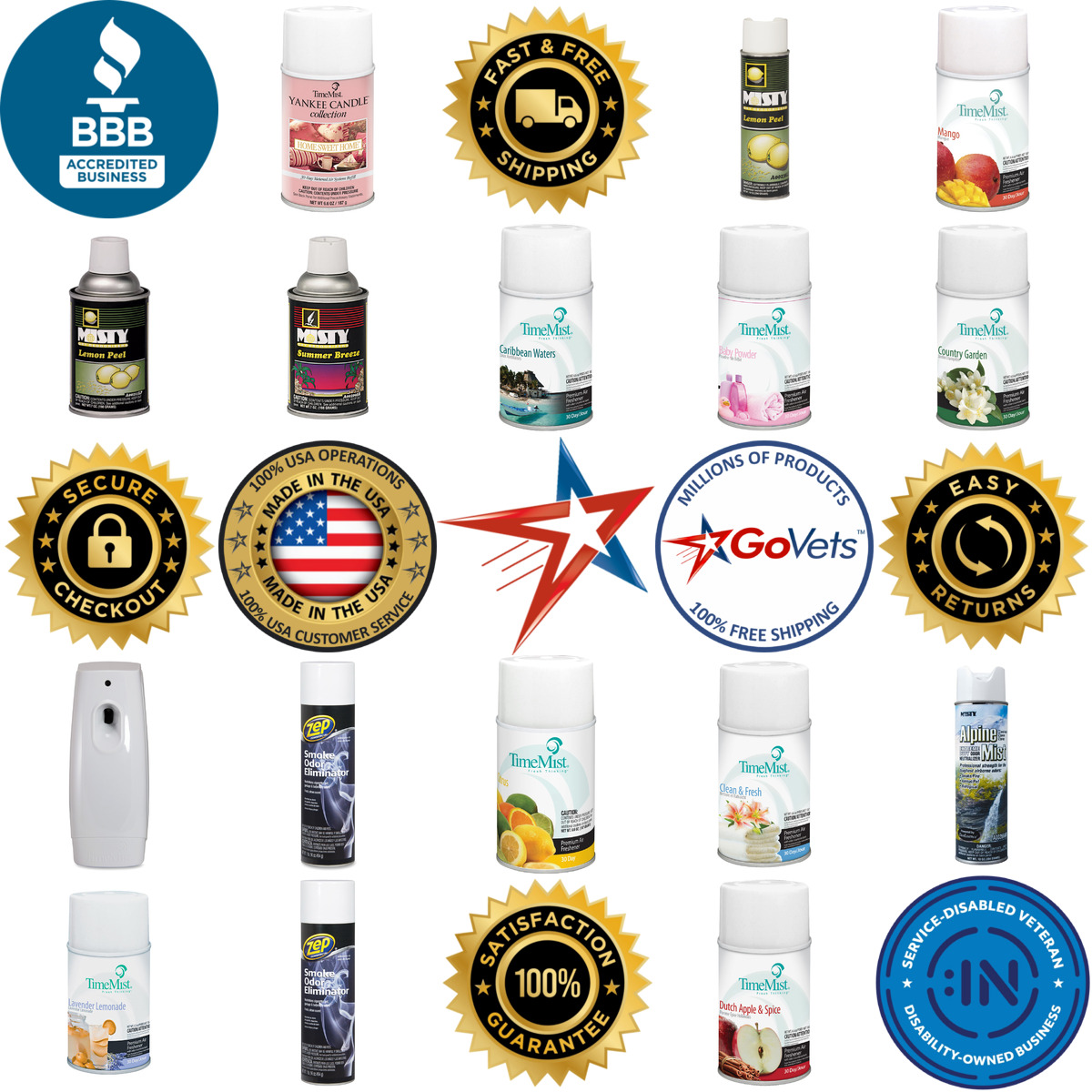 A selection of Zep inc. products on GoVets