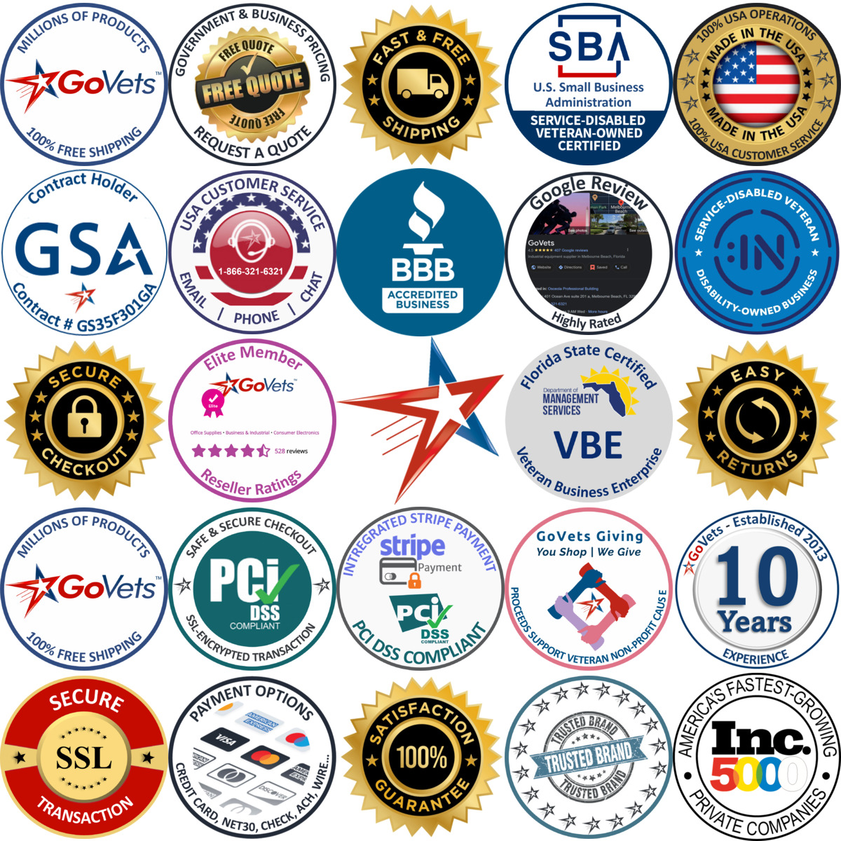A selection of Dataproducts products on GoVets