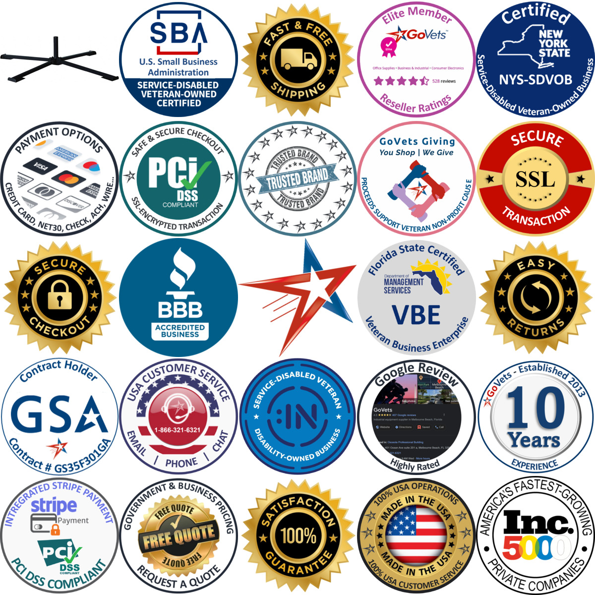 A selection of Ergodyne products on GoVets