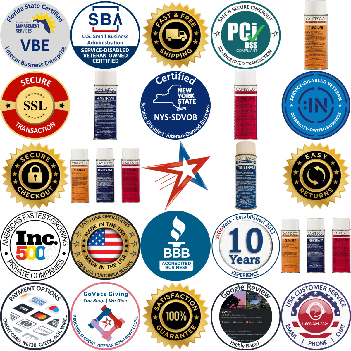 Millions of Products A selection of Cantesco products on GoVets