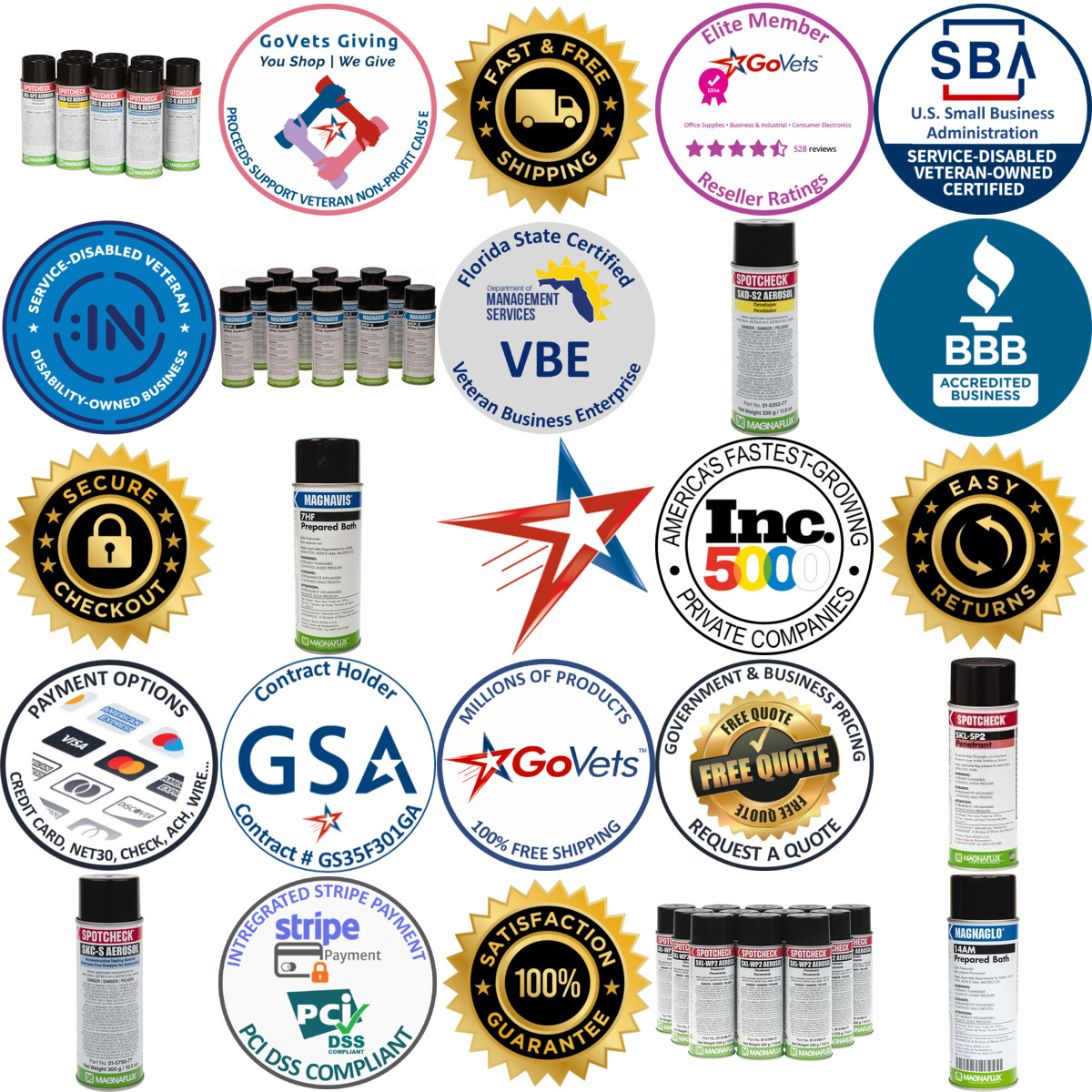 Millions of Products A selection of Magnaflux products on GoVets