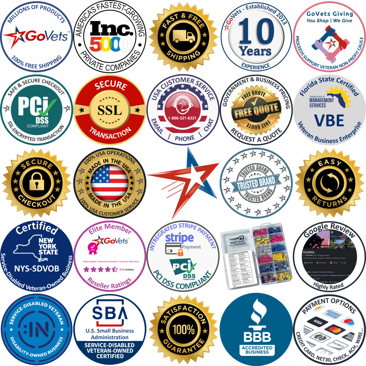 A selection of Panduit products on GoVets