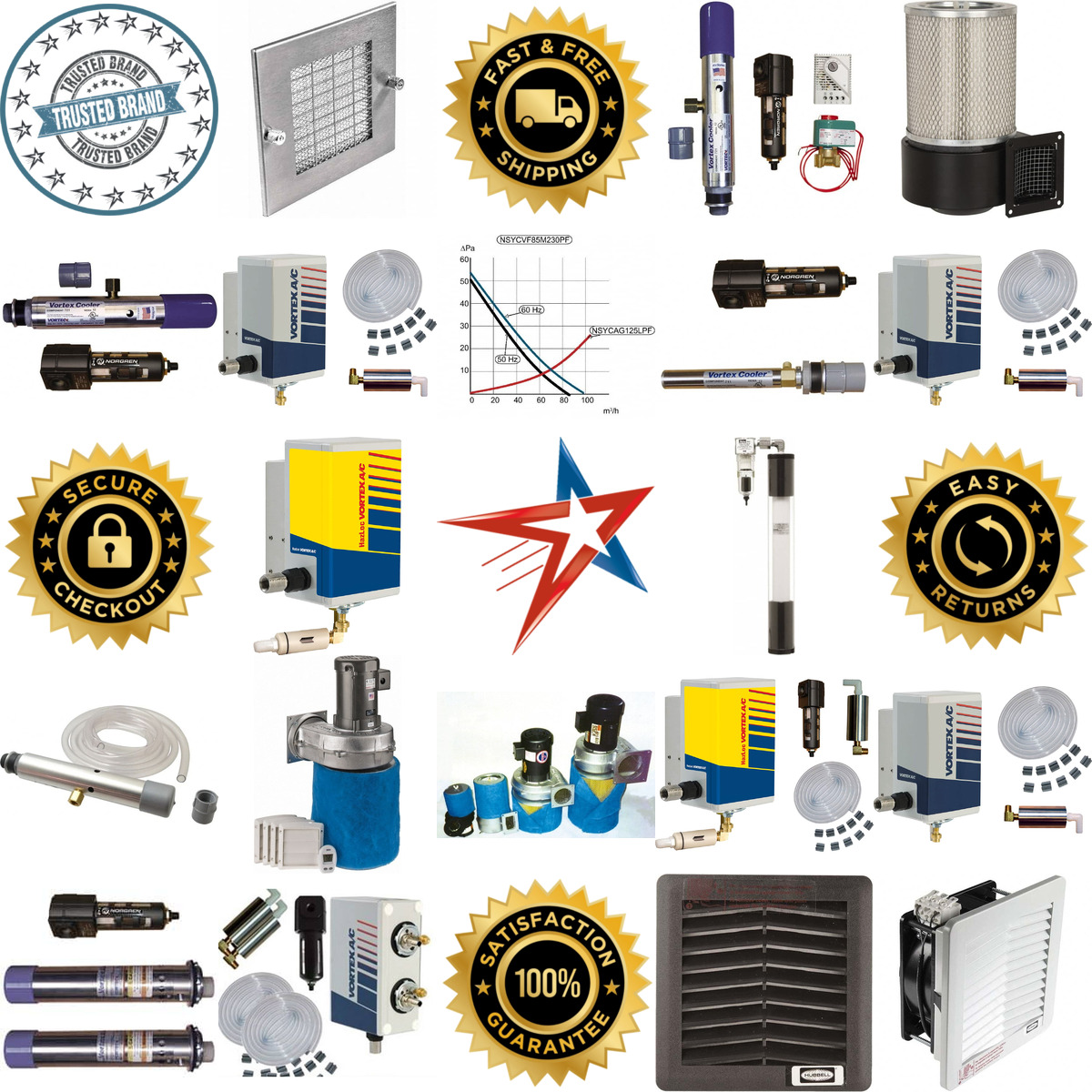 A selection of Electrical Enclosure Coolers and Blowers products on GoVets