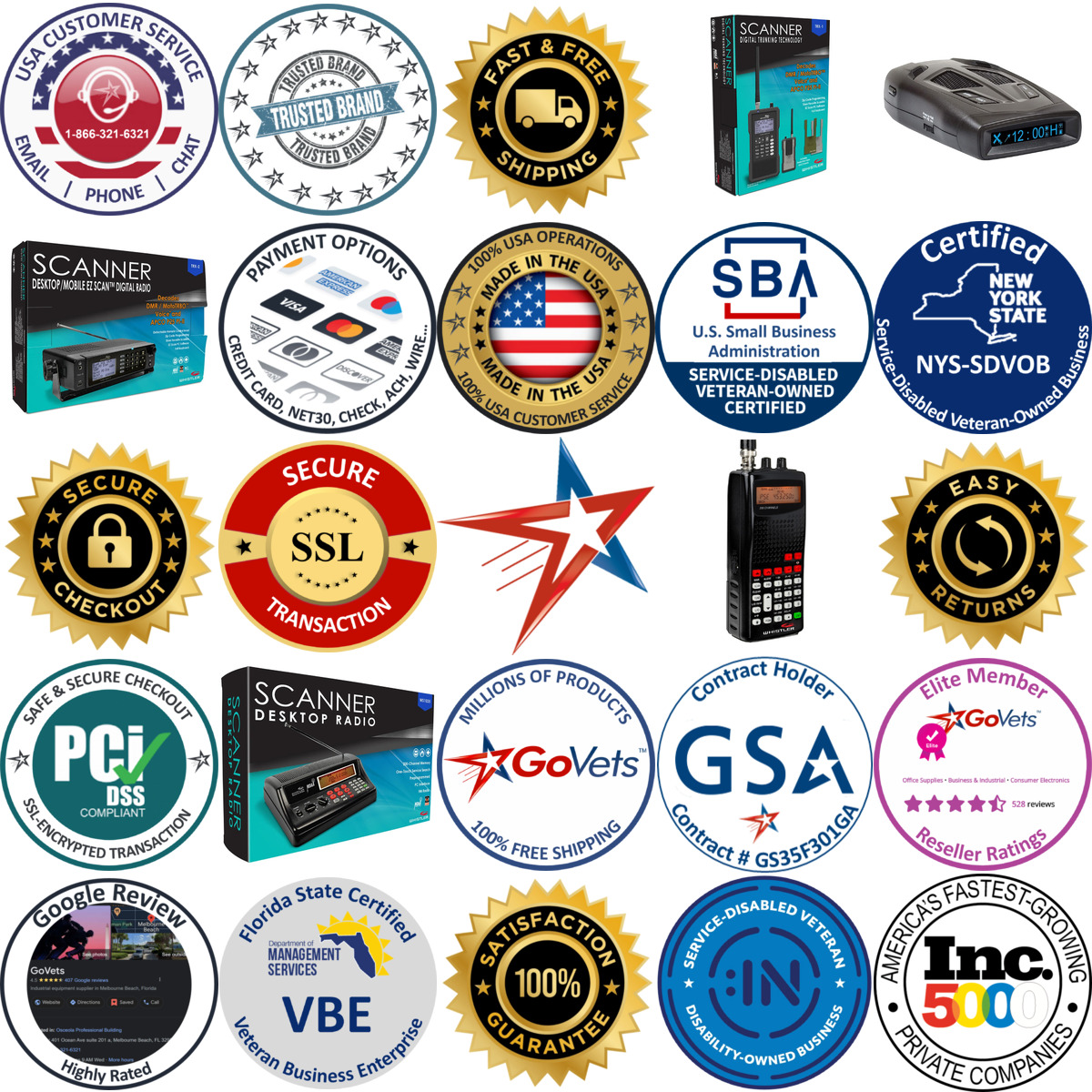 Millions of Products A selection of Radar Detectors products on GoVets