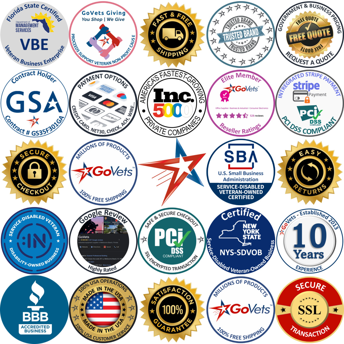 A selection of Vehicle Gps products on GoVets