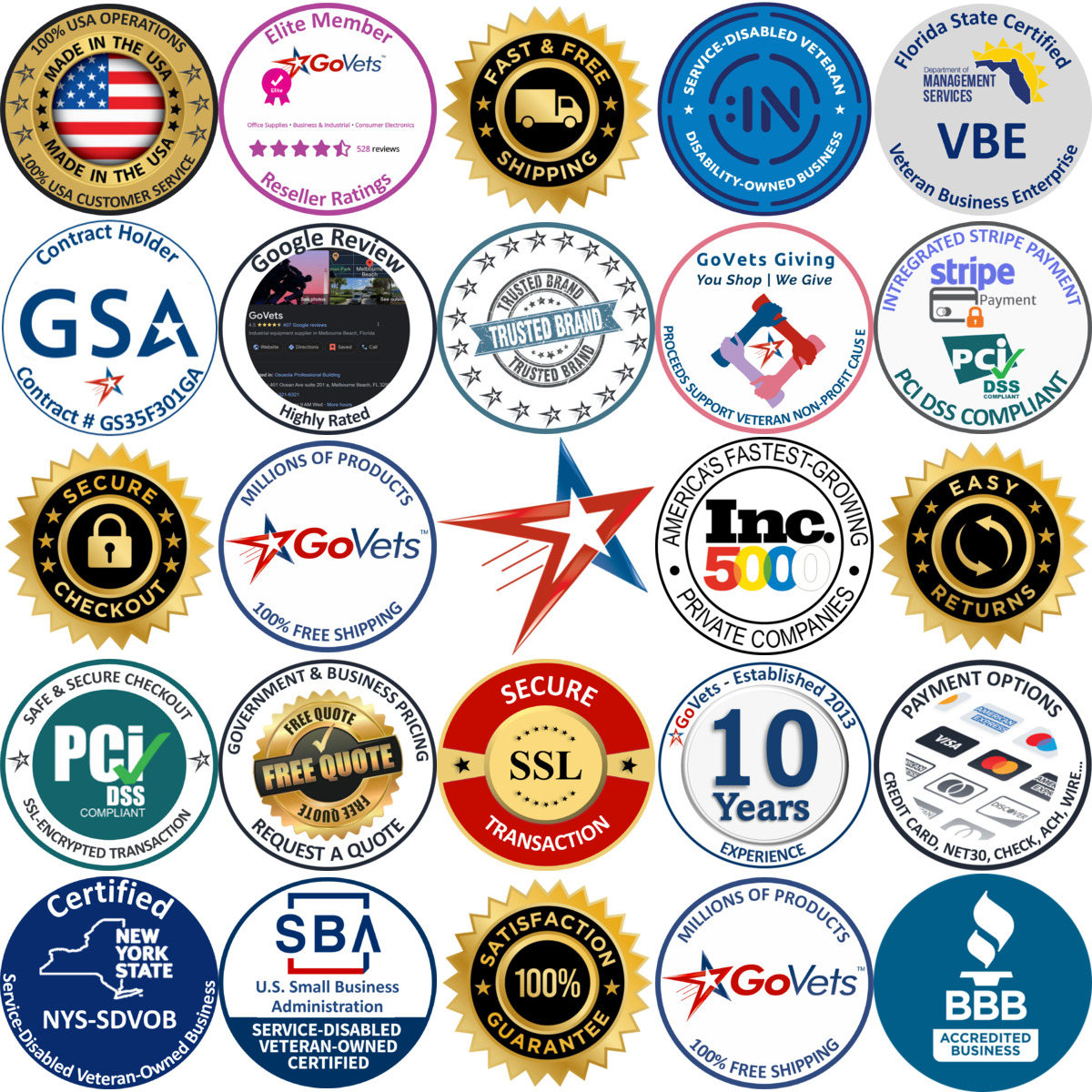 A selection of Drones products on GoVets