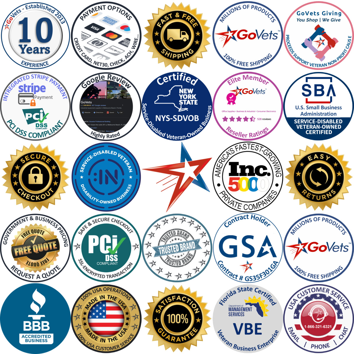 A selection of Masonry Screw Kits products on GoVets