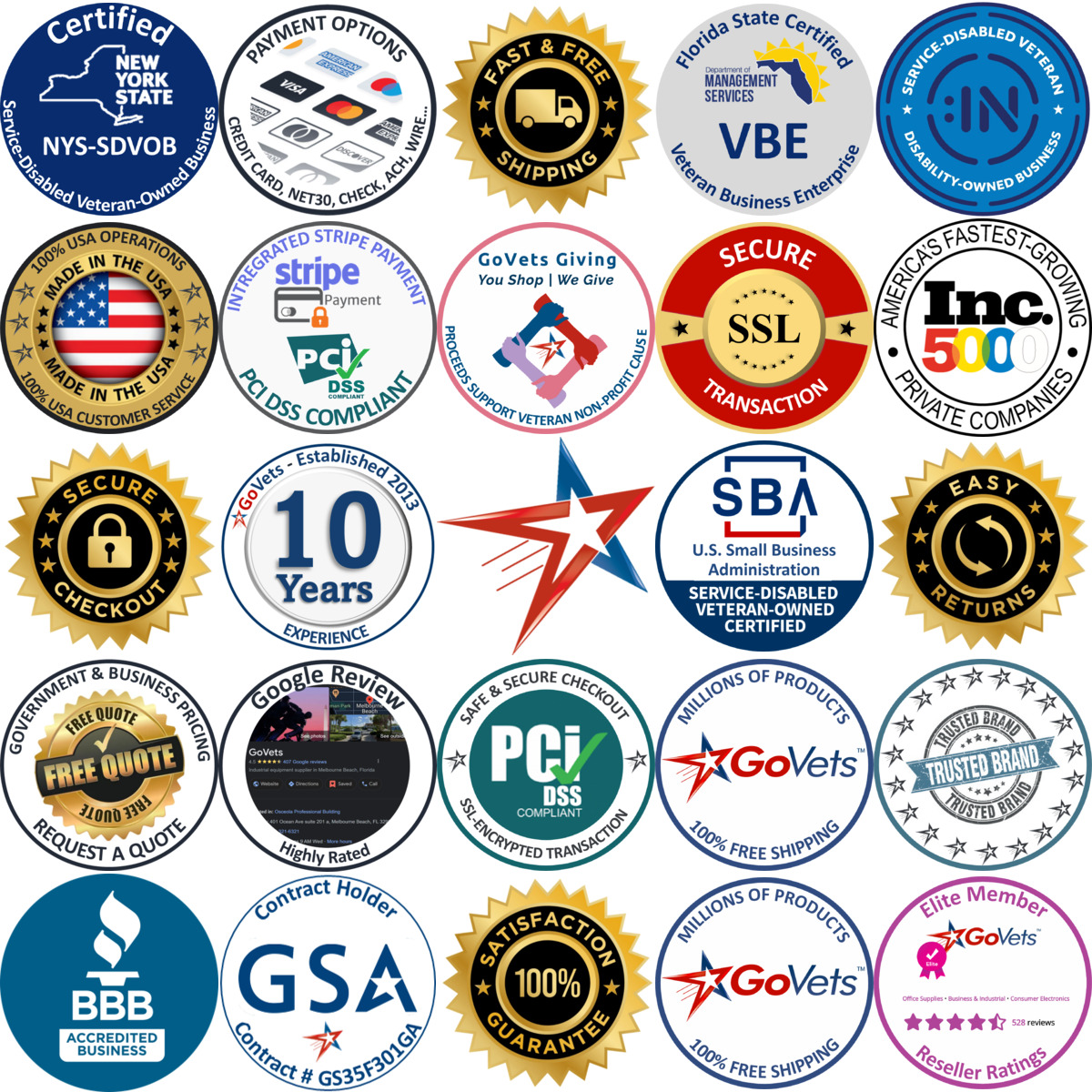 Millions of Products A selection of Exit Devices products on GoVets