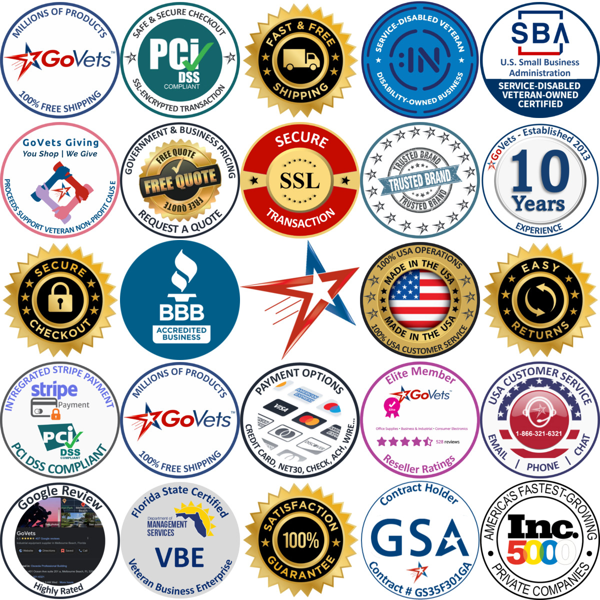 Millions of Products A selection of Roof Hatch Guard Rails products on GoVets