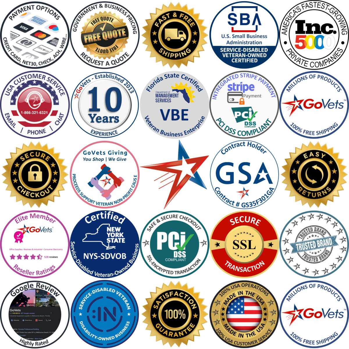 Millions of Products A selection of Thresholds products on GoVets