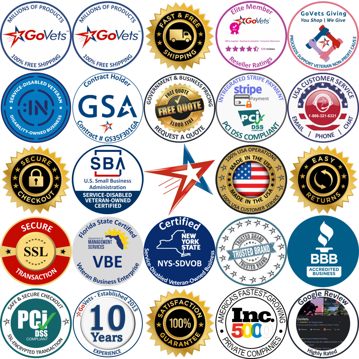 Millions of Products A selection of Cheese Head products on GoVets