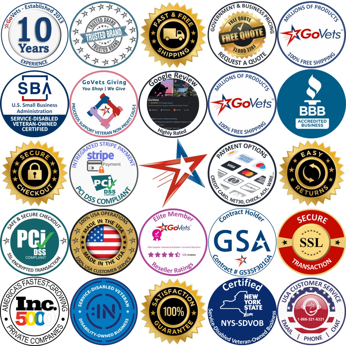 Millions of Products A selection of Hanger Mounts products on GoVets