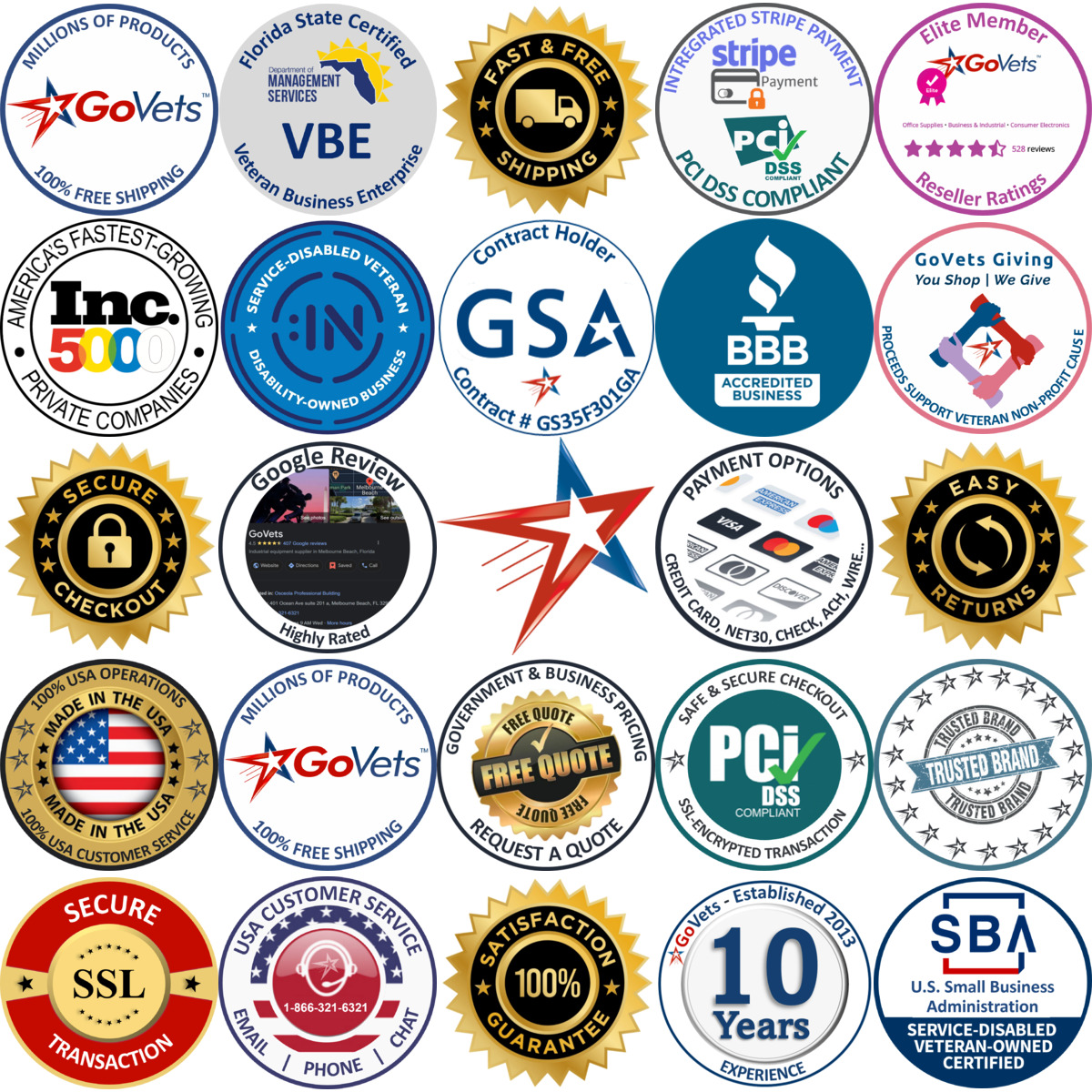 Millions of Products A selection of Wing Nuts products on GoVets