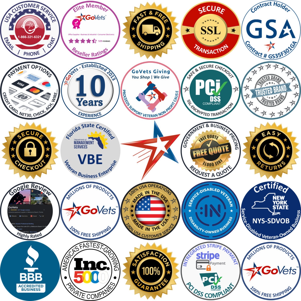 Millions of Products A selection of Ring Kits products on GoVets