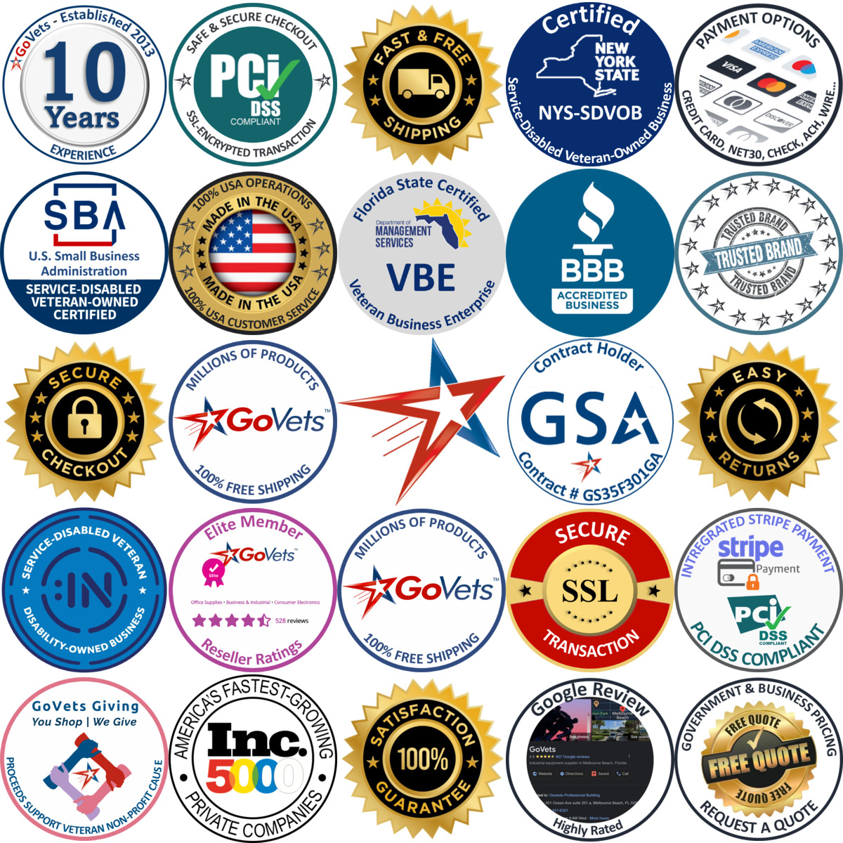 Millions of Products A selection of Cap Screw Kits products on GoVets