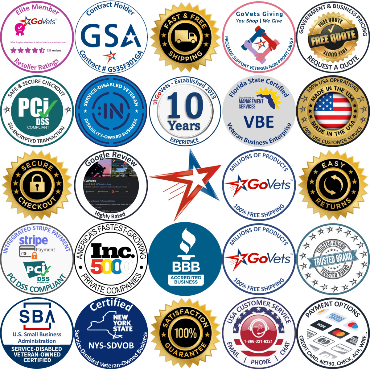 Millions of Products A selection of Sheet Metal Screw Kits products on GoVets