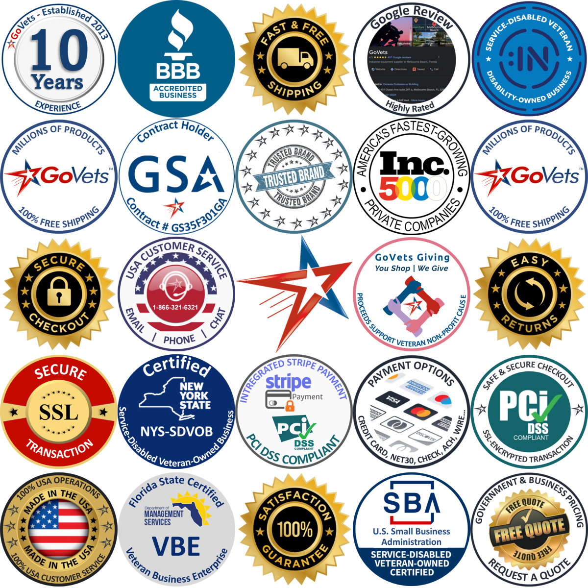 Millions of Products A selection of Brass Finserts products on GoVets