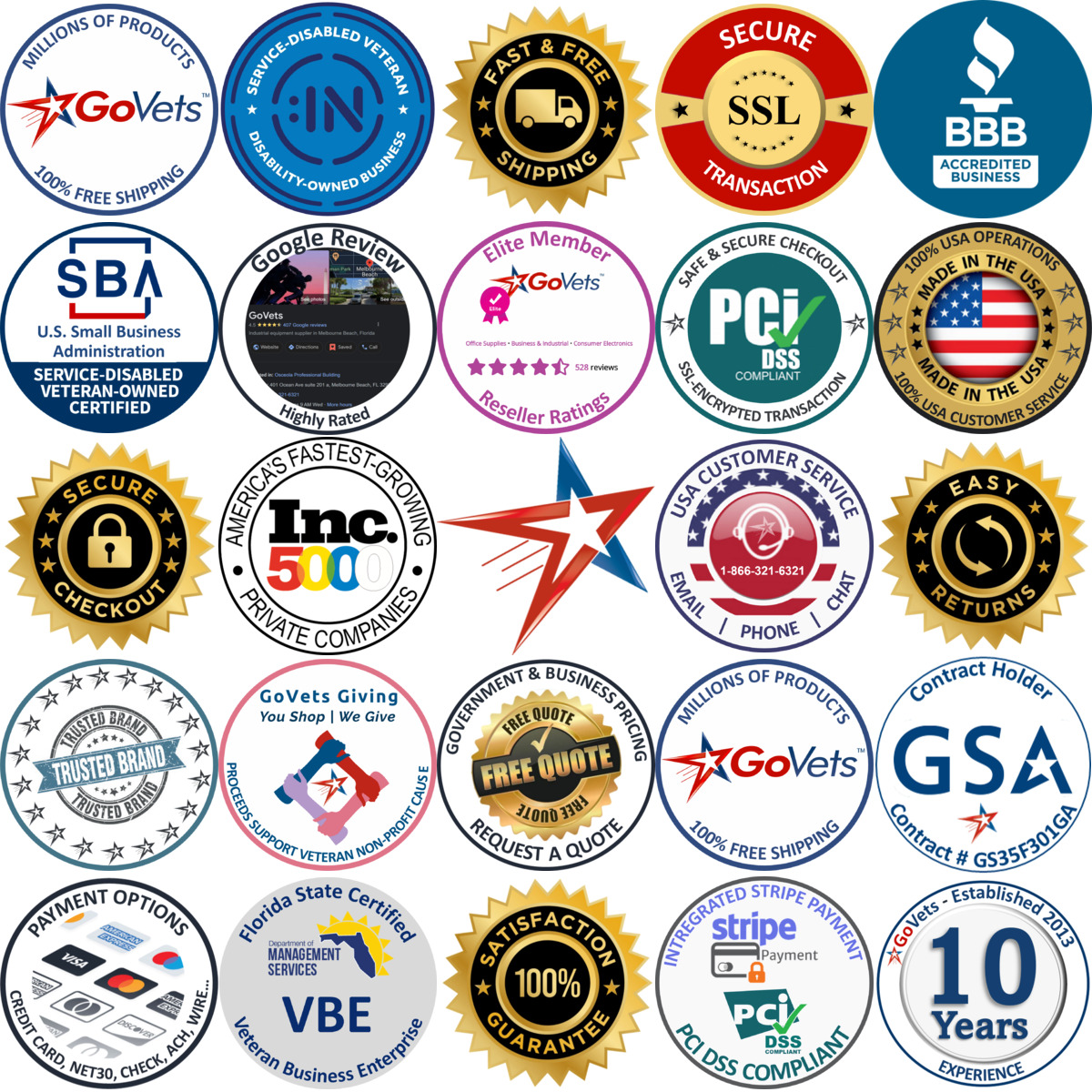 A selection of Drive Tools products on GoVets