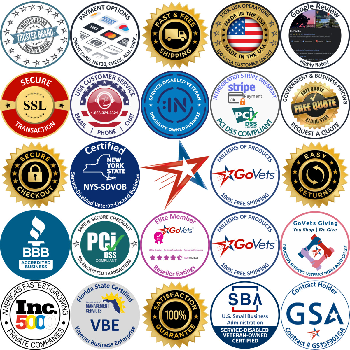 Millions of Products A selection of Insert Tools products on GoVets