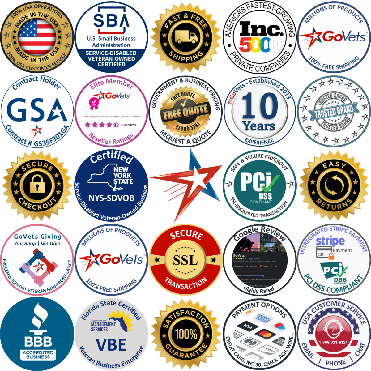 Millions of Products A selection of Threaded Insert Kits products on GoVets