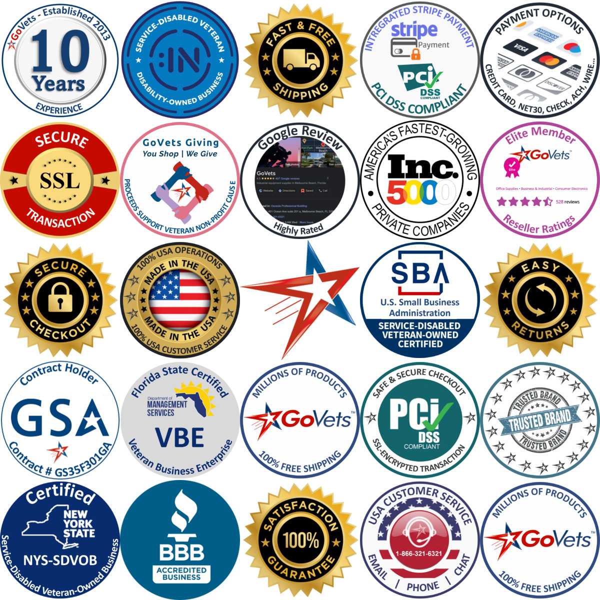 A selection of Hex Head products on GoVets