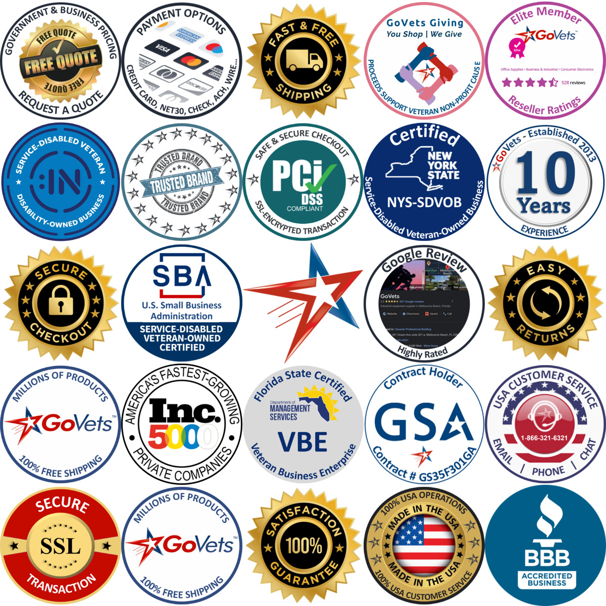 Millions of Products A selection of Finishing Washers products on GoVets