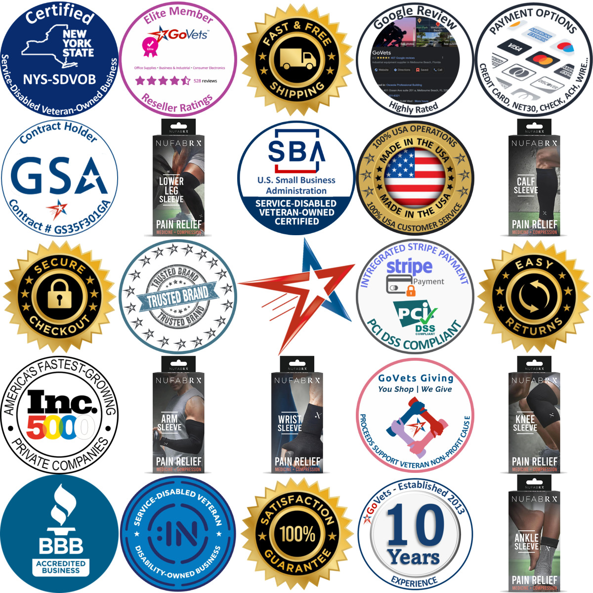 A selection of Compression Sleeves products on GoVets