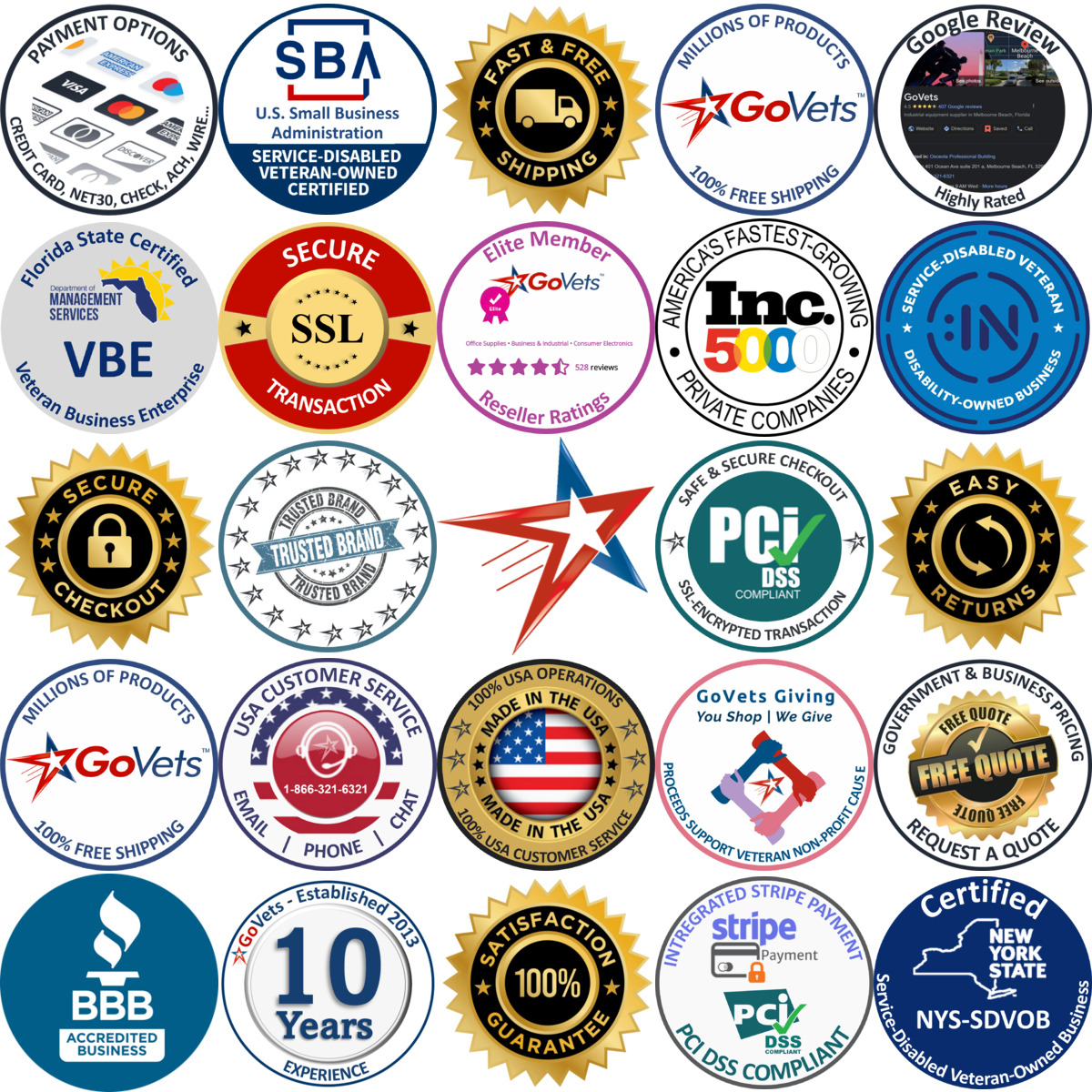 Millions of Products A selection of Sports Drinks and Mixes products on GoVets