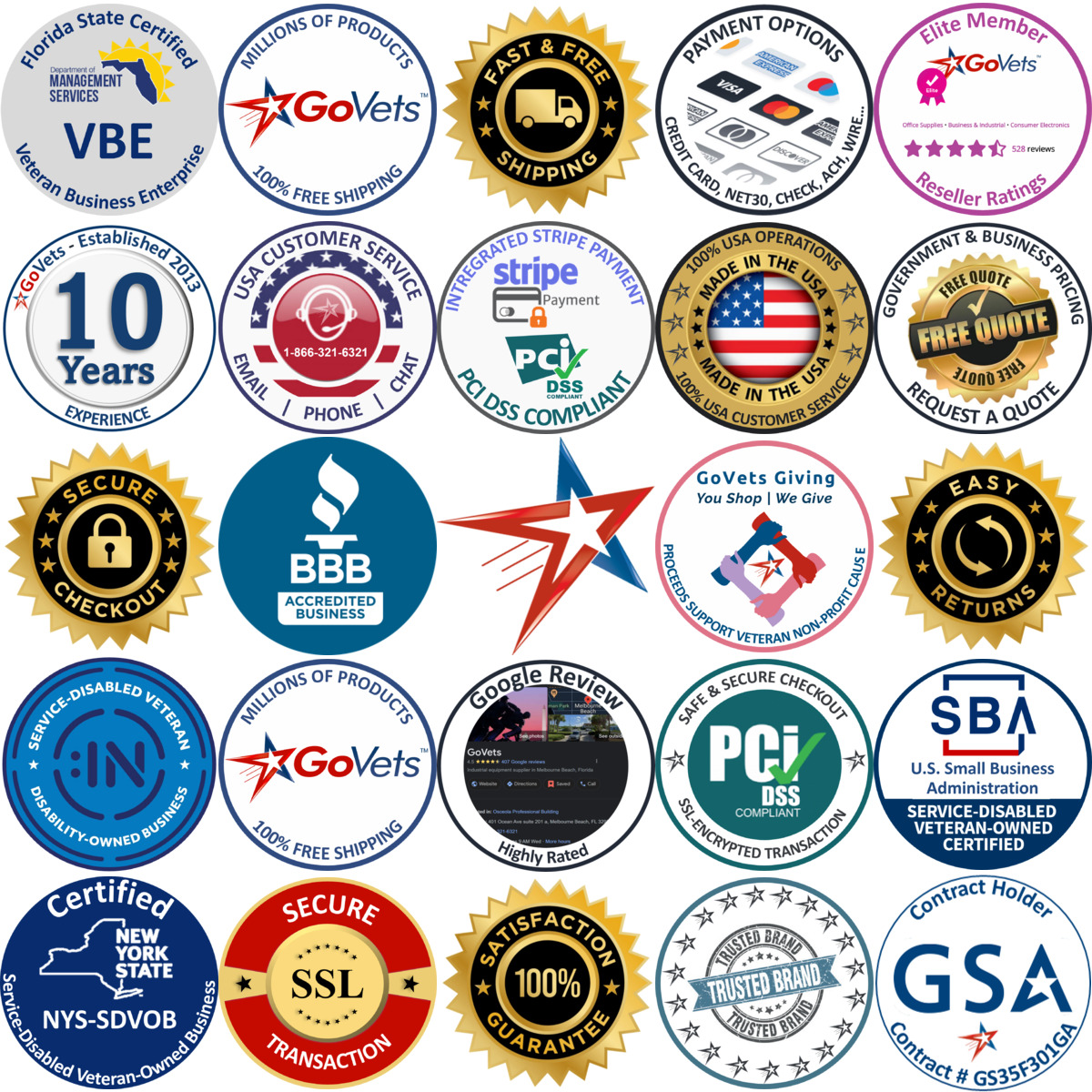 Millions of Products A selection of Barware products on GoVets