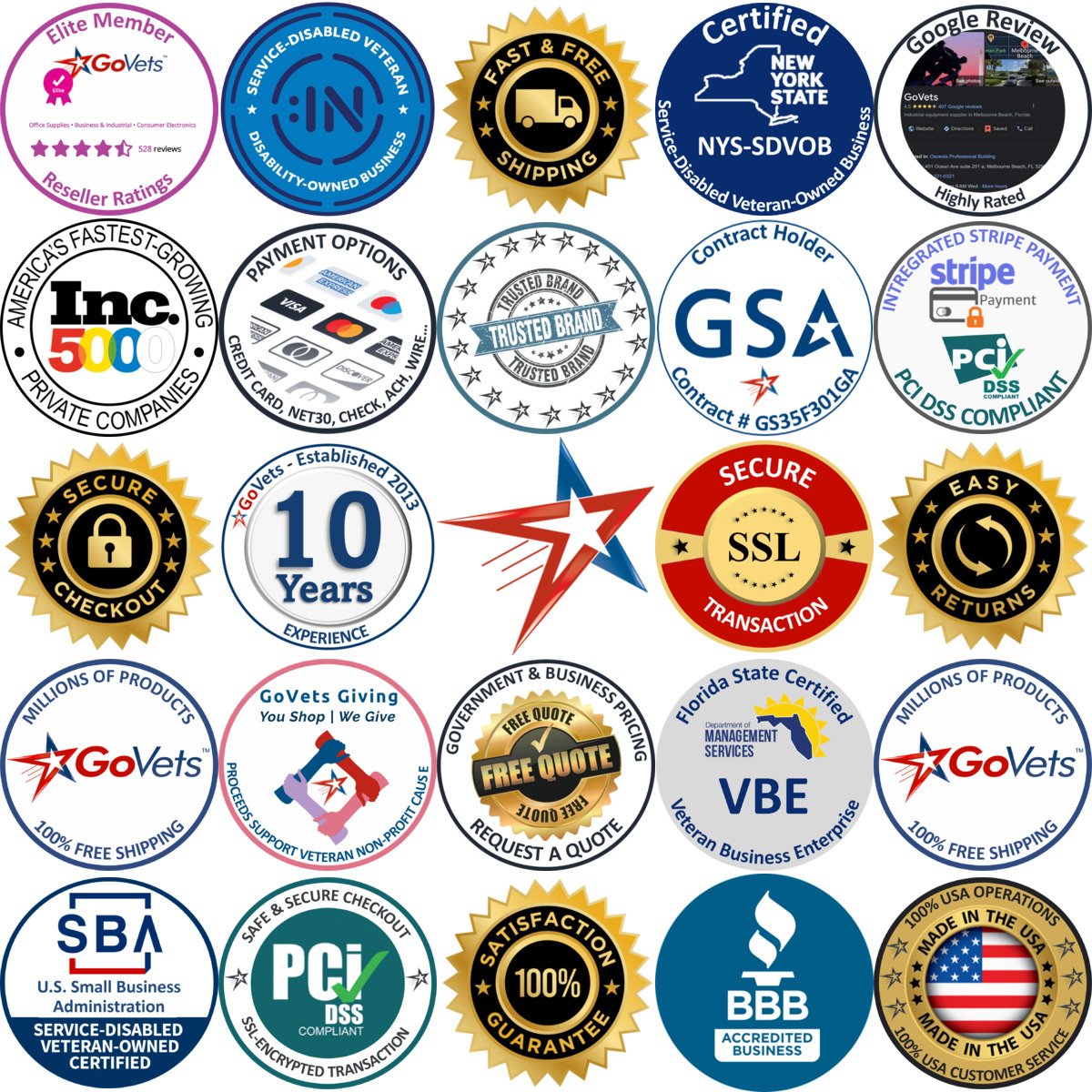 Millions of Products A selection of Food Processors products on GoVets