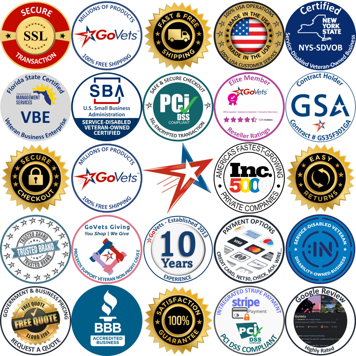 Millions of Products A selection of Rotary Cutters products on GoVets