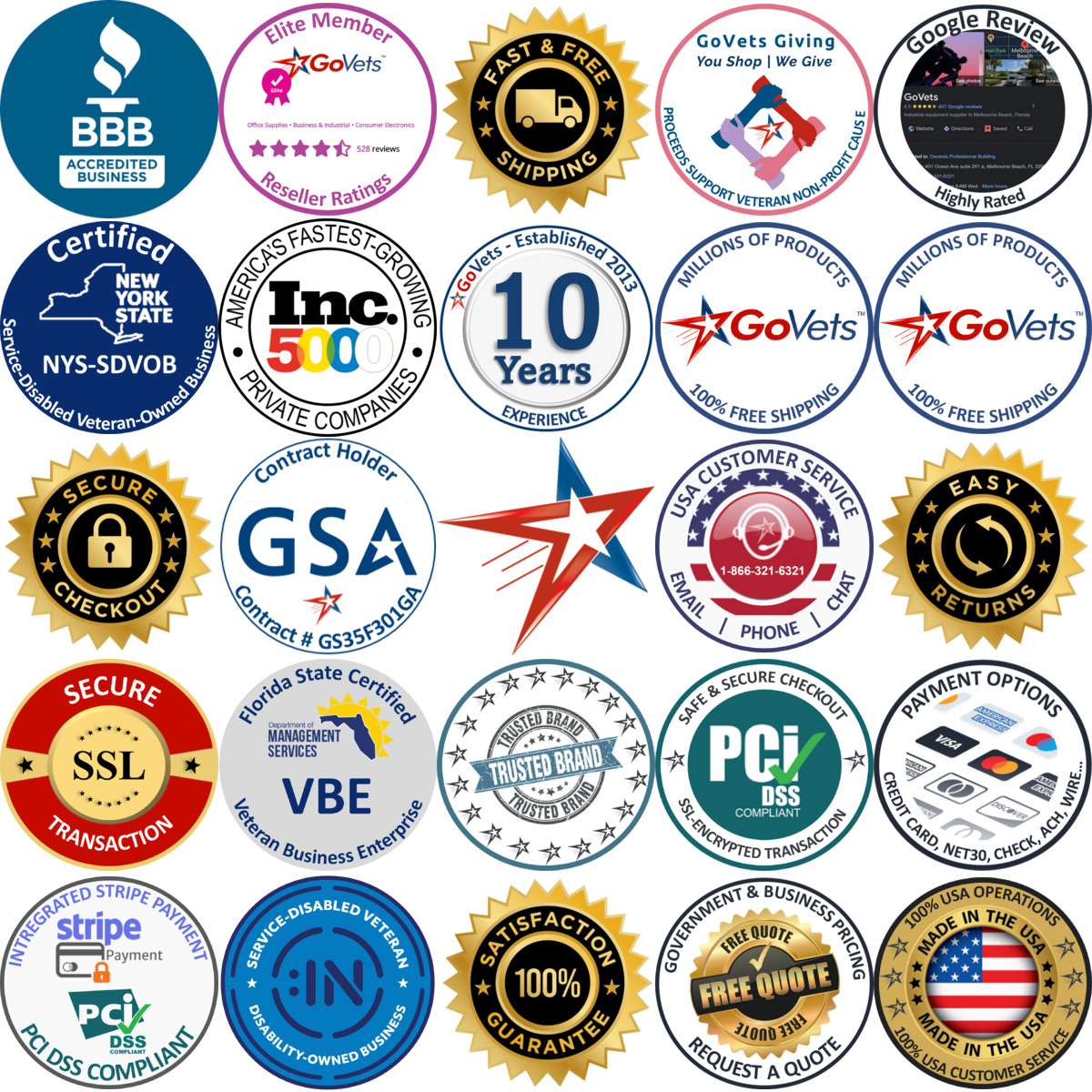 A selection of Signs and Sign Holders products on GoVets