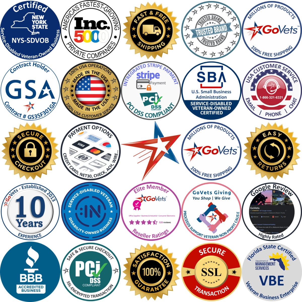 Millions of Products A selection of Cortech USA products on GoVets