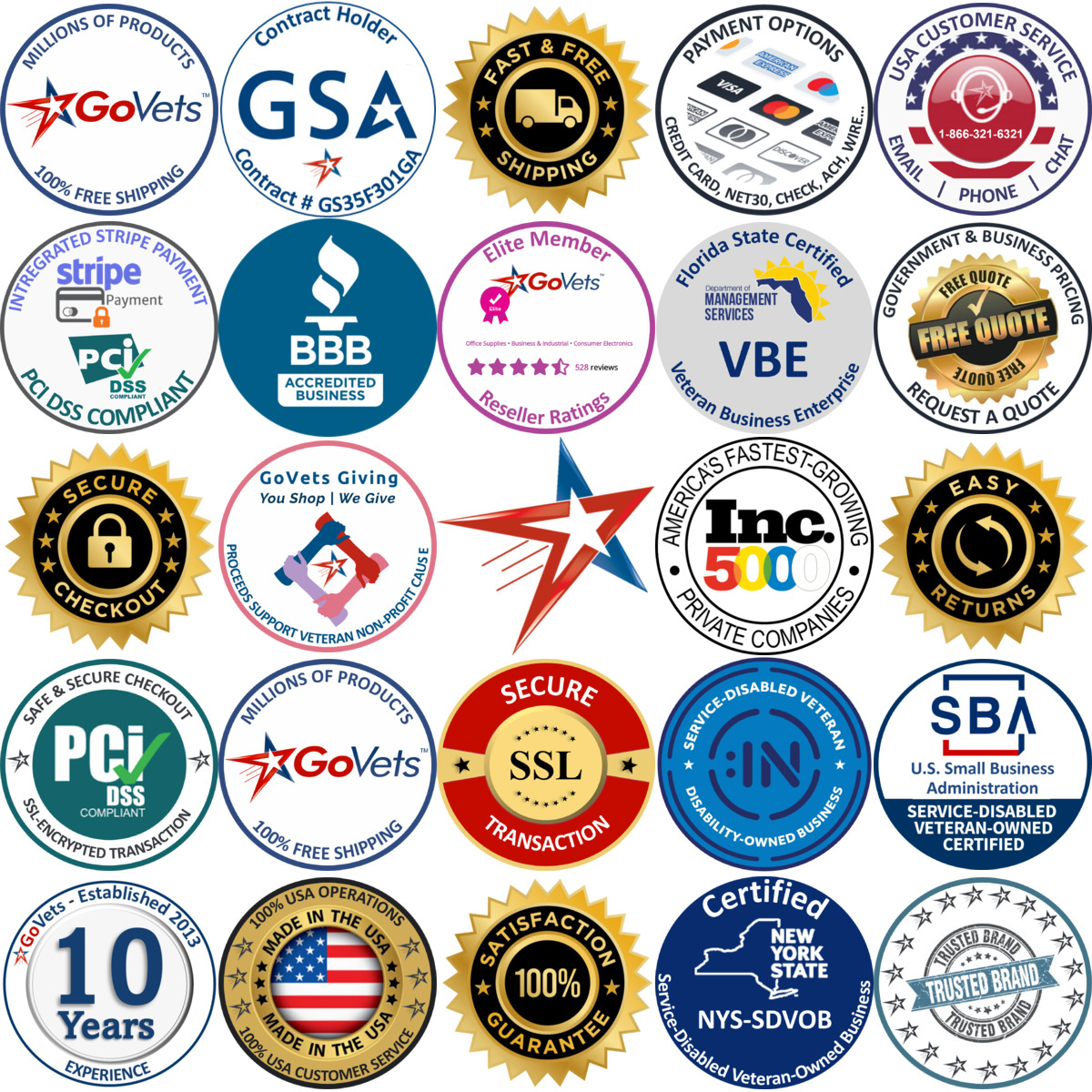 Millions of Products A selection of Ozone Generators products on GoVets