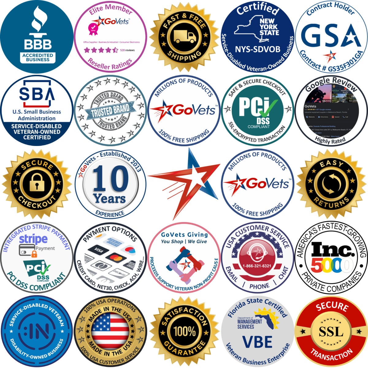 Millions of Products A selection of Blowers products on GoVets