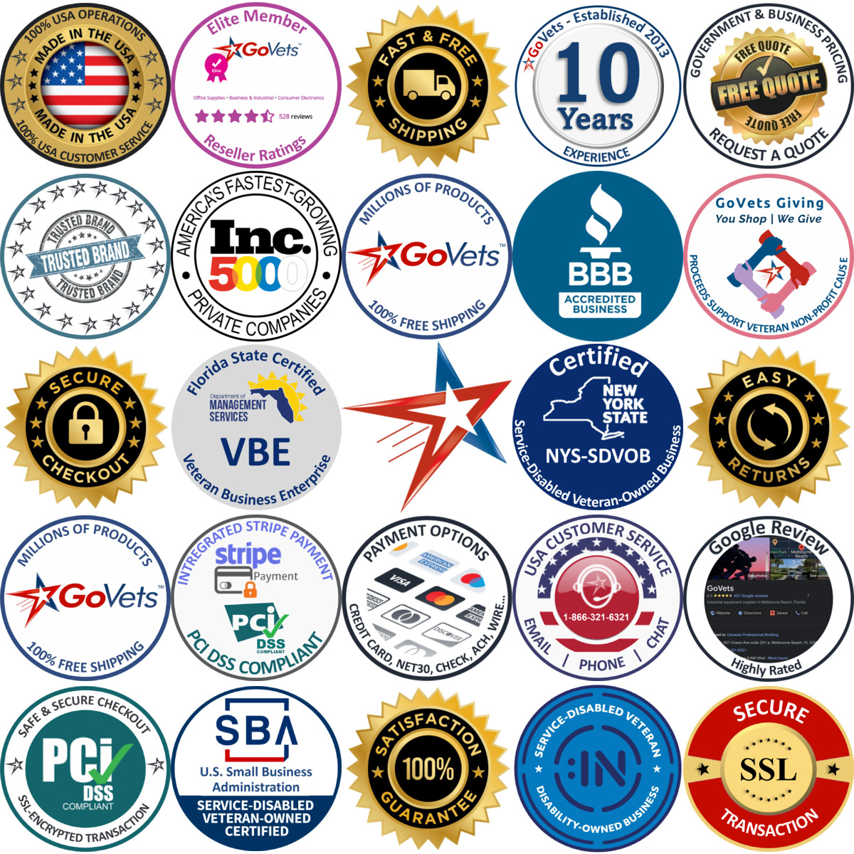 Millions of Products A selection of Duct Heaters products on GoVets