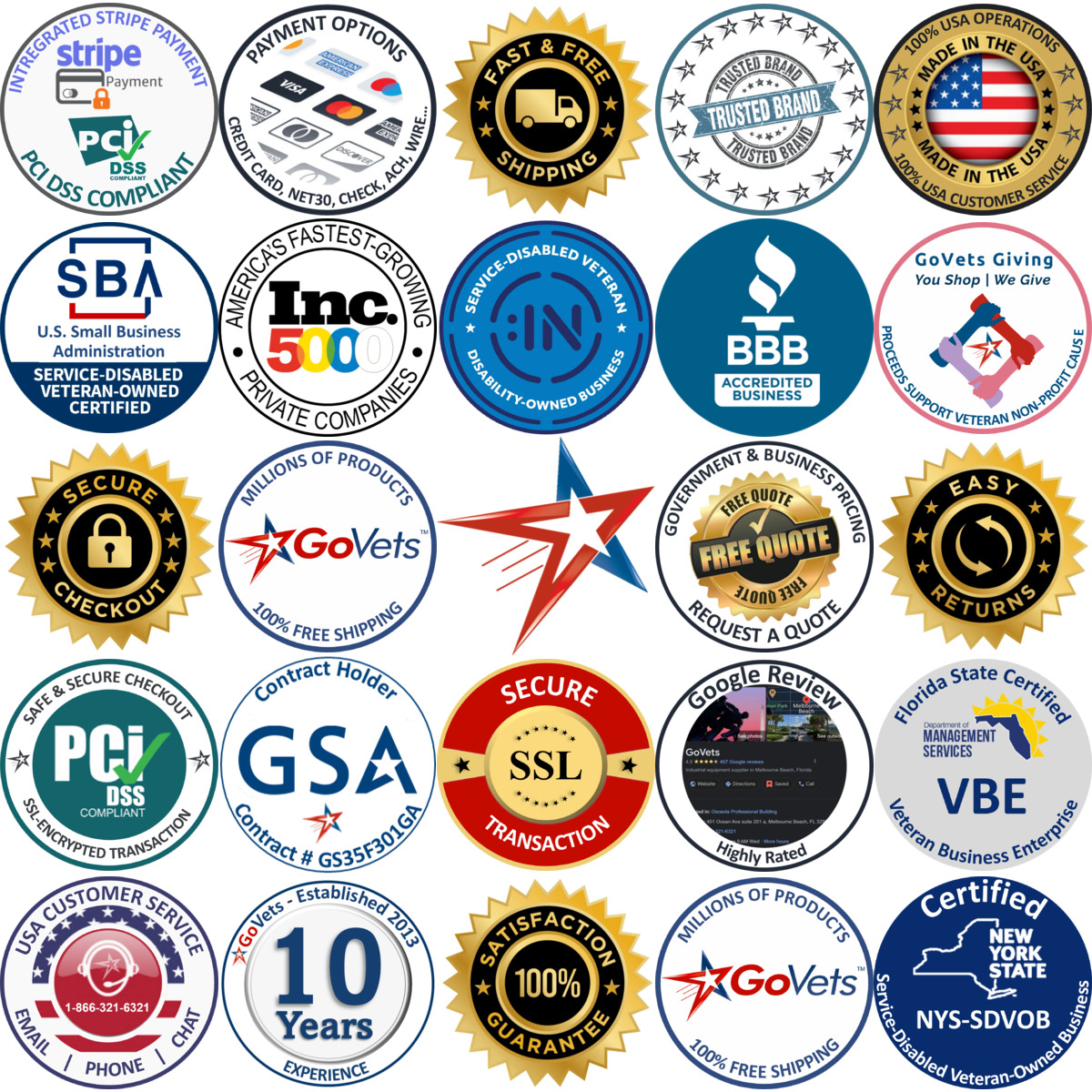 A selection of Venting Control Kits products on GoVets