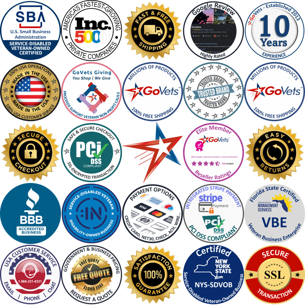 Millions of Products A selection of Strip Heaters products on GoVets