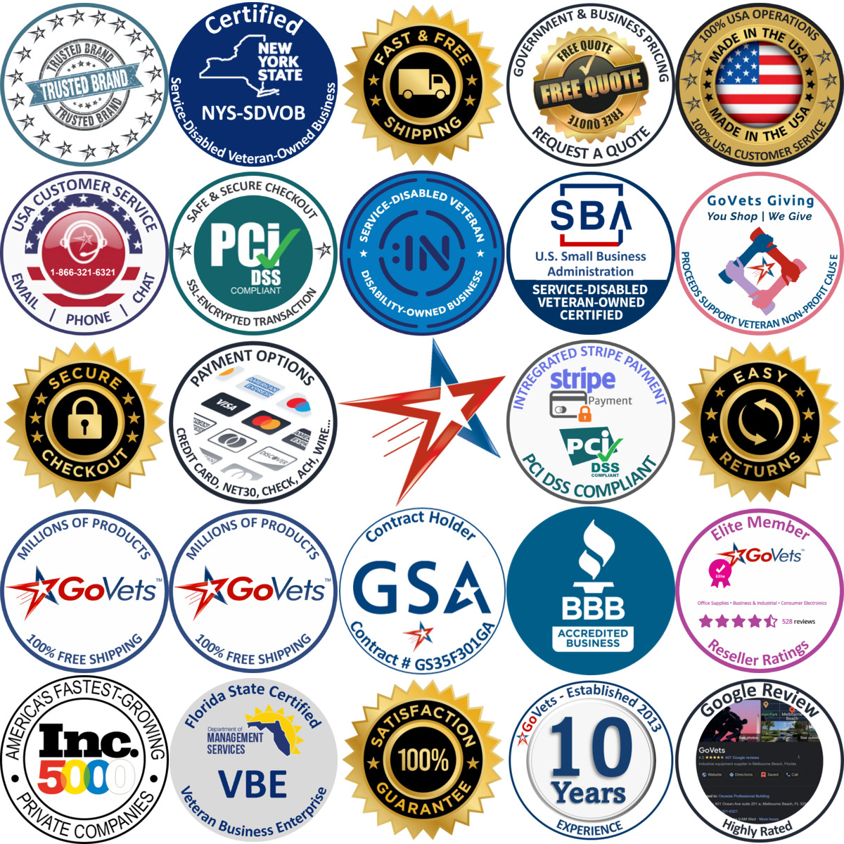 A selection of Refrigerants and Chemicals products on GoVets