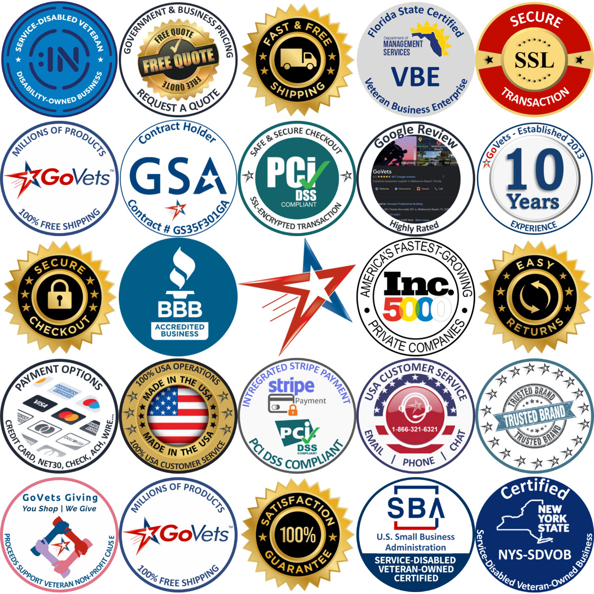 Millions of Products A selection of Temperature Controllers products on GoVets