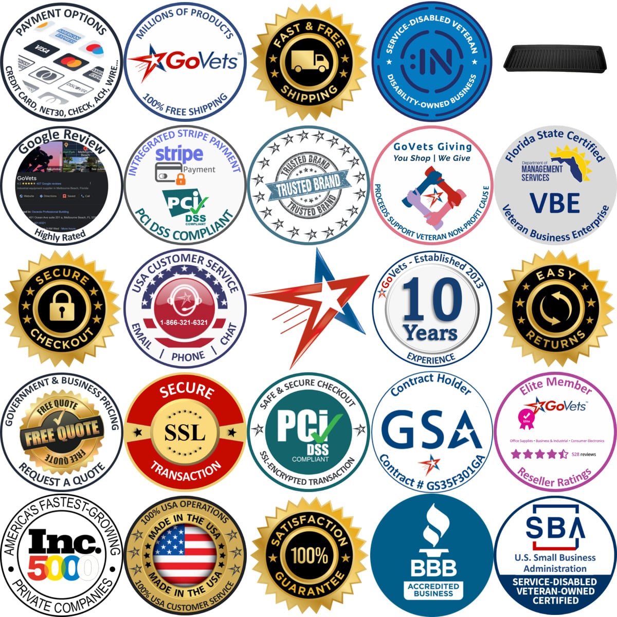 Millions of Products A selection of Hvac and Fans products on GoVets