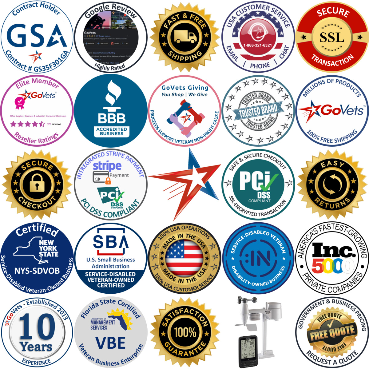 Millions of Products A selection of Weather Stations products on GoVets